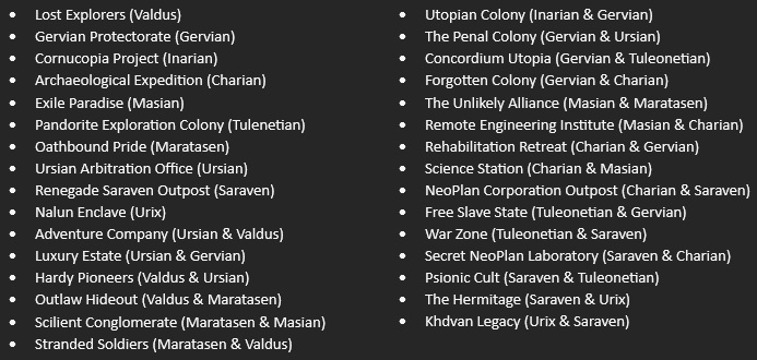 Colony Positions with Races