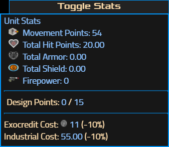 Army unit statistics, design points & costs