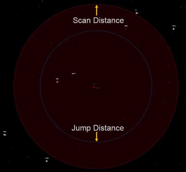 File:20250601 scan&JumpDistance.jpg