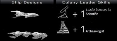 Cornucopia Project Ships & Leader Skills