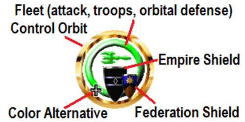 Fleet icon with control orbit