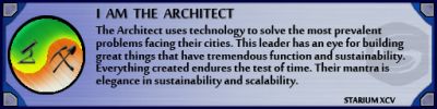 Architect Leader Type Banner