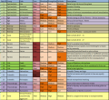 Thumbnail for version as of 19:59, 12 July 2025