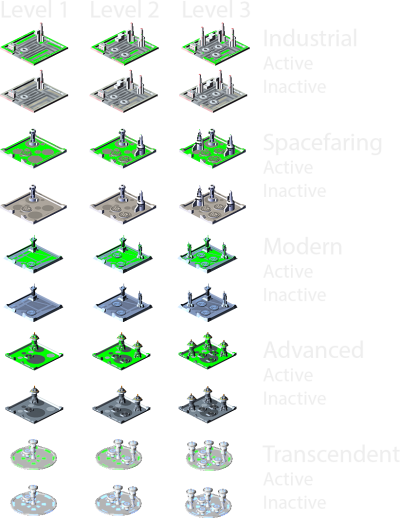 Spaceport Status by Epoch